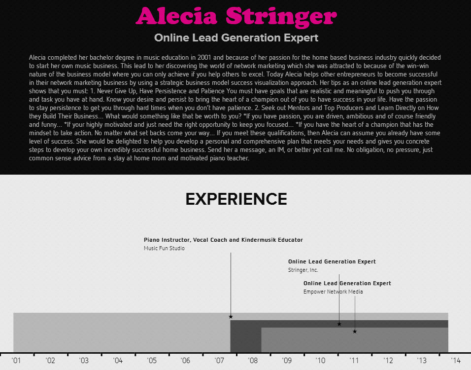 Alecia's profile